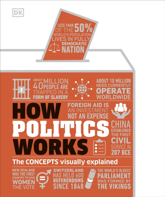 How Politics Works : The Concepts Visually Explained-9780241515761